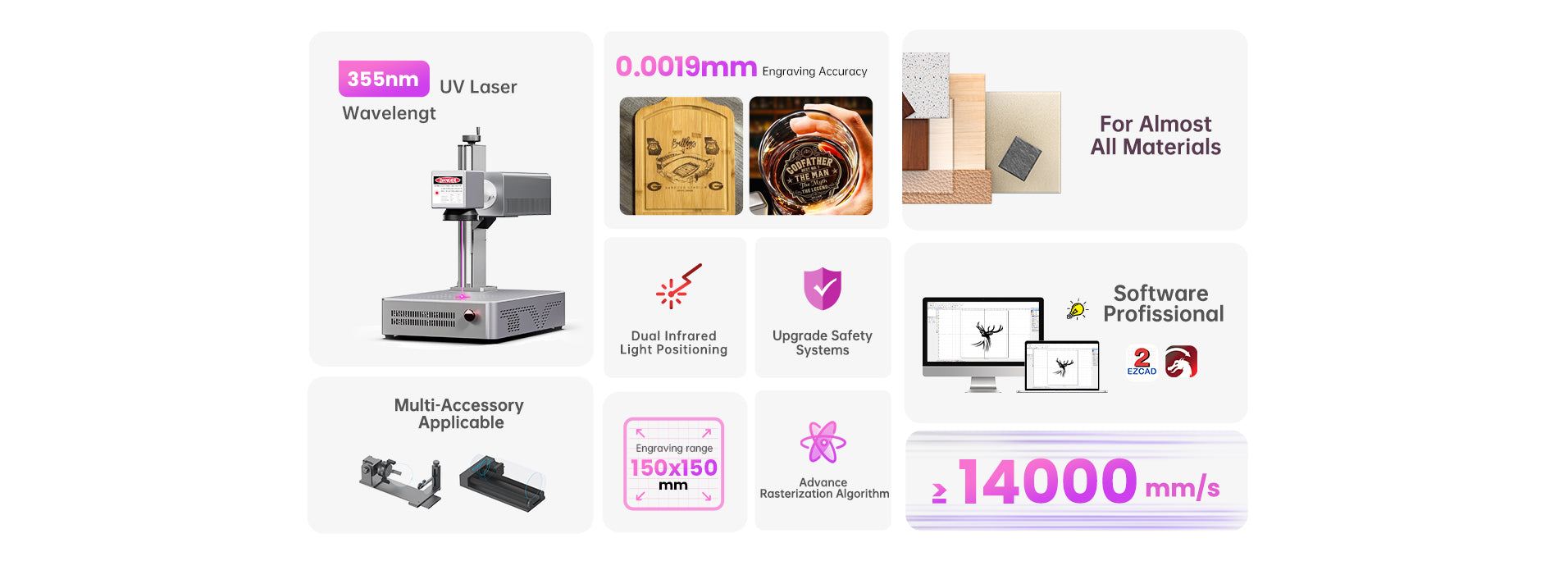 355nm UV Laser Wavelengt For Almost All Materials Multi-Accessory Applicable