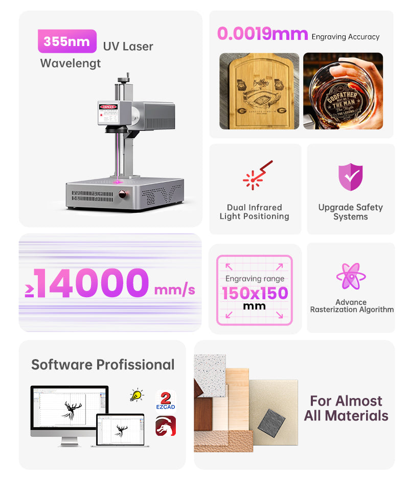355nm UV Laser Wavelengt For Almost All Materials Multi-Accessory Applicable