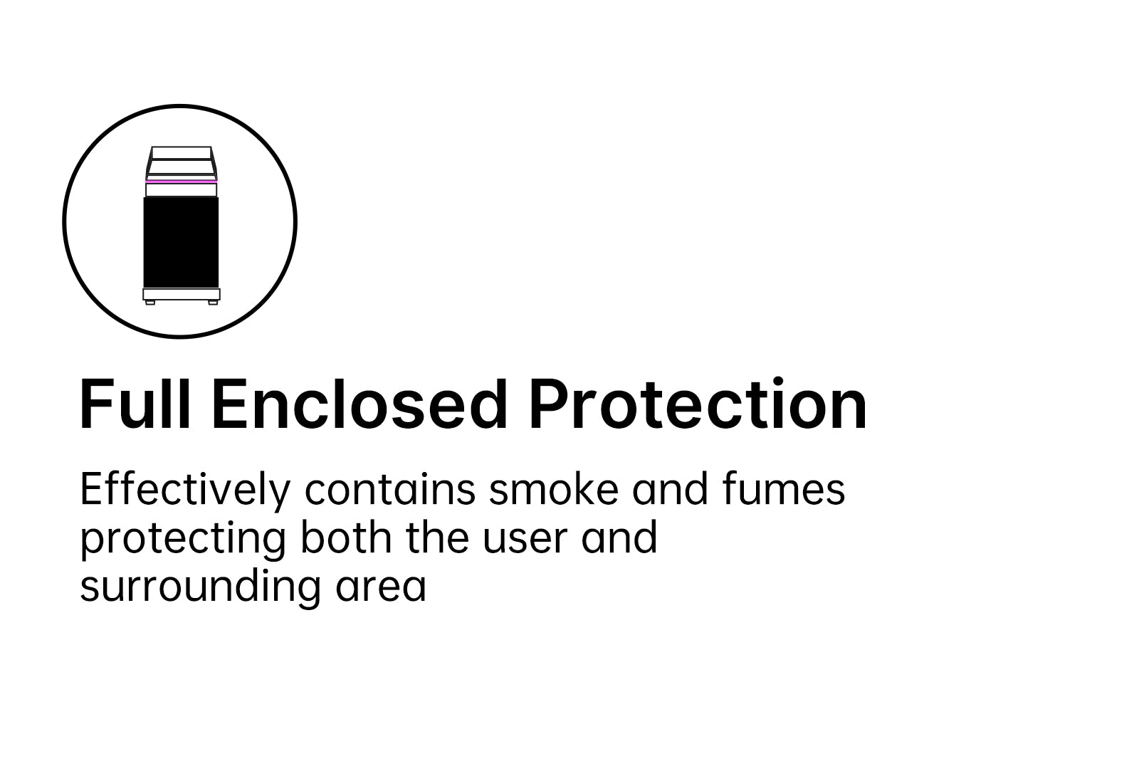Full Enclosed Protection
Effectively contains smoke and fumesprotecting both the user andsurrounding area