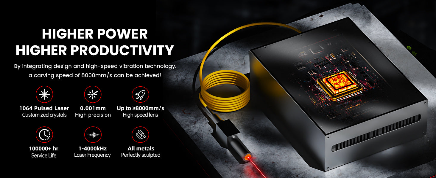 HIGHER POWER HIGHER PRODUCTIVITY
By integrating design and high-speed vibration technology
a carving speed of 8000mm's can be achieved!