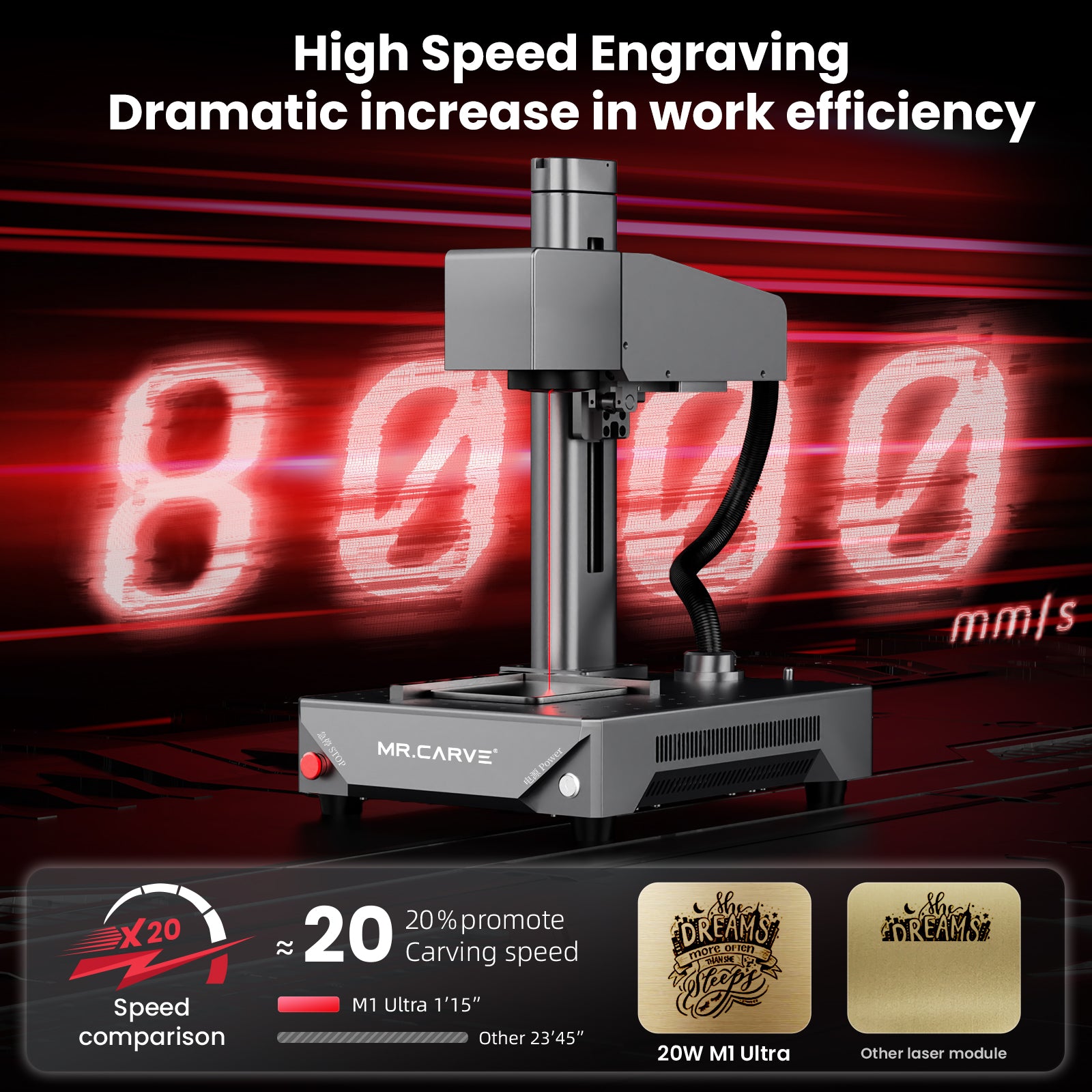 Mr.Carve M1 Ultra High Speed Fiber Laser Marking Machine