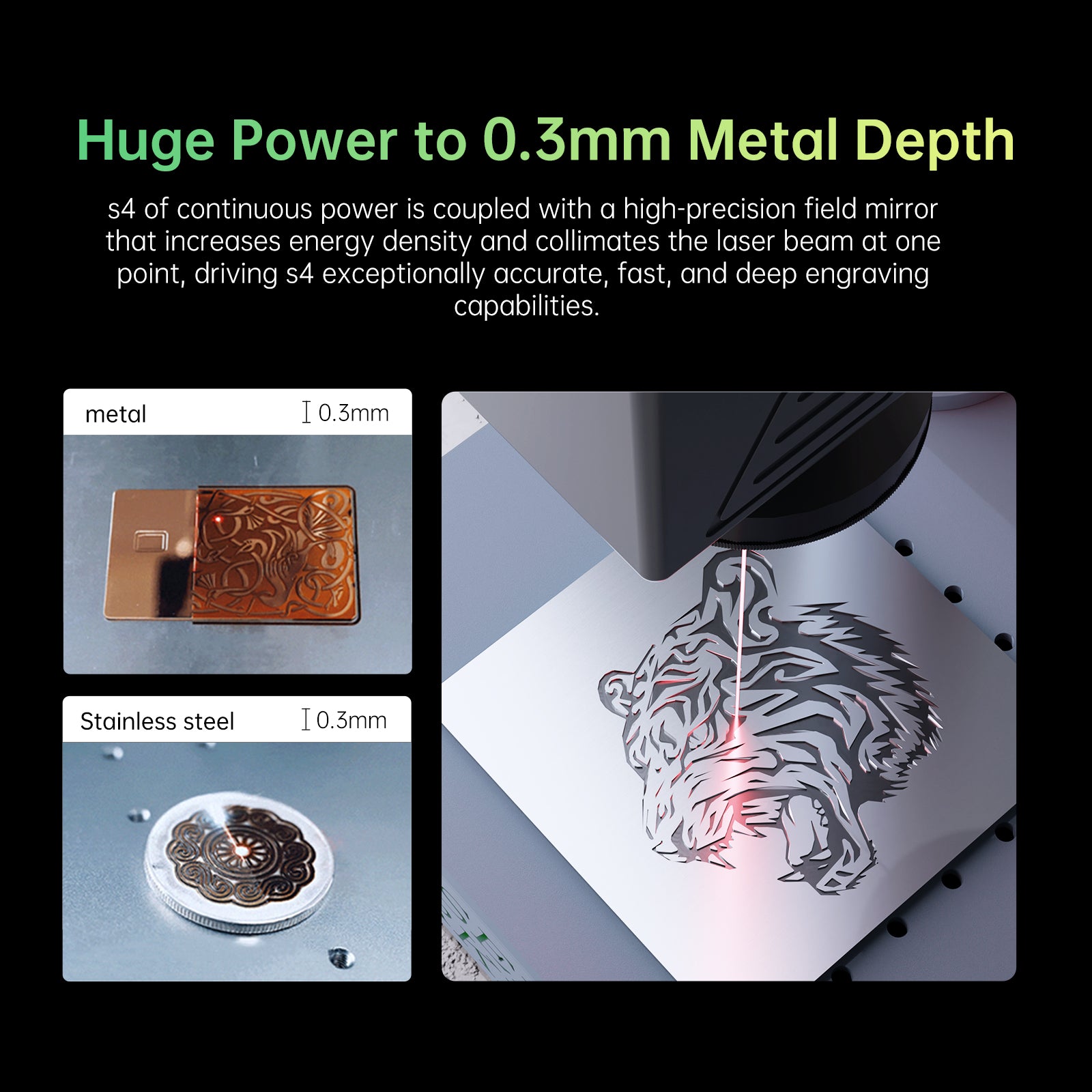 MR.CARVE S4 20W Fiber Laser Marking Machine for All-Metals&Jewelry&Plastics(150mm*150mm) support Lightburn