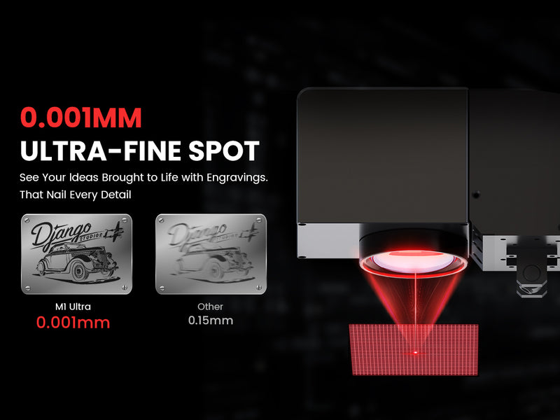 0.00IMM
ULTRA-FINE SPOT
See Your ldeas Brought to Life with Engravings
That Nail Every Detail