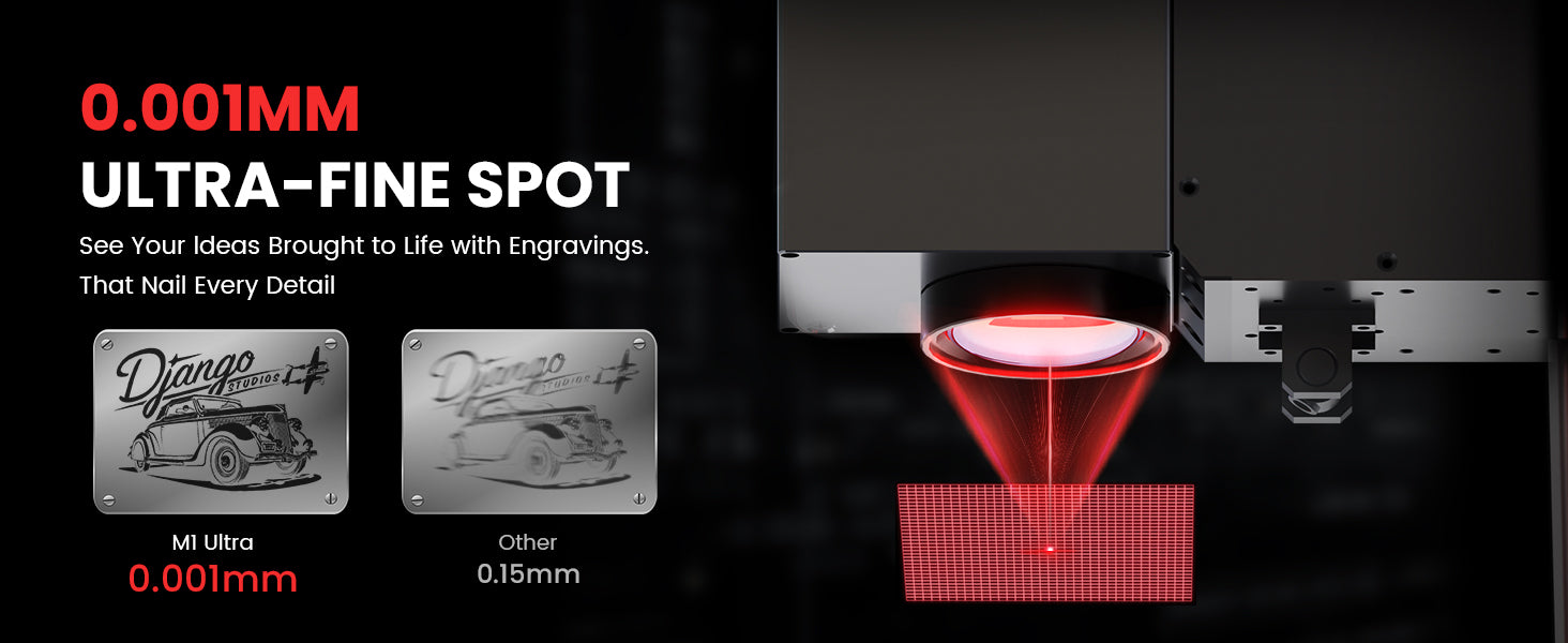 0.00IMM
ULTRA-FINE SPOT
See Your ldeas Brought to Life with Engravings
That Nail Every Detail