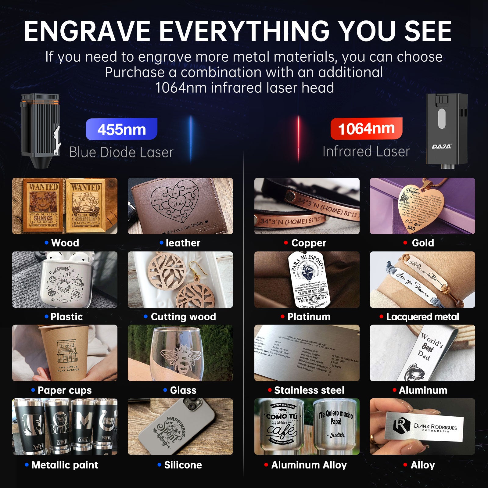 MR.CARVE V1 Portable Enclosed Laser Engraver