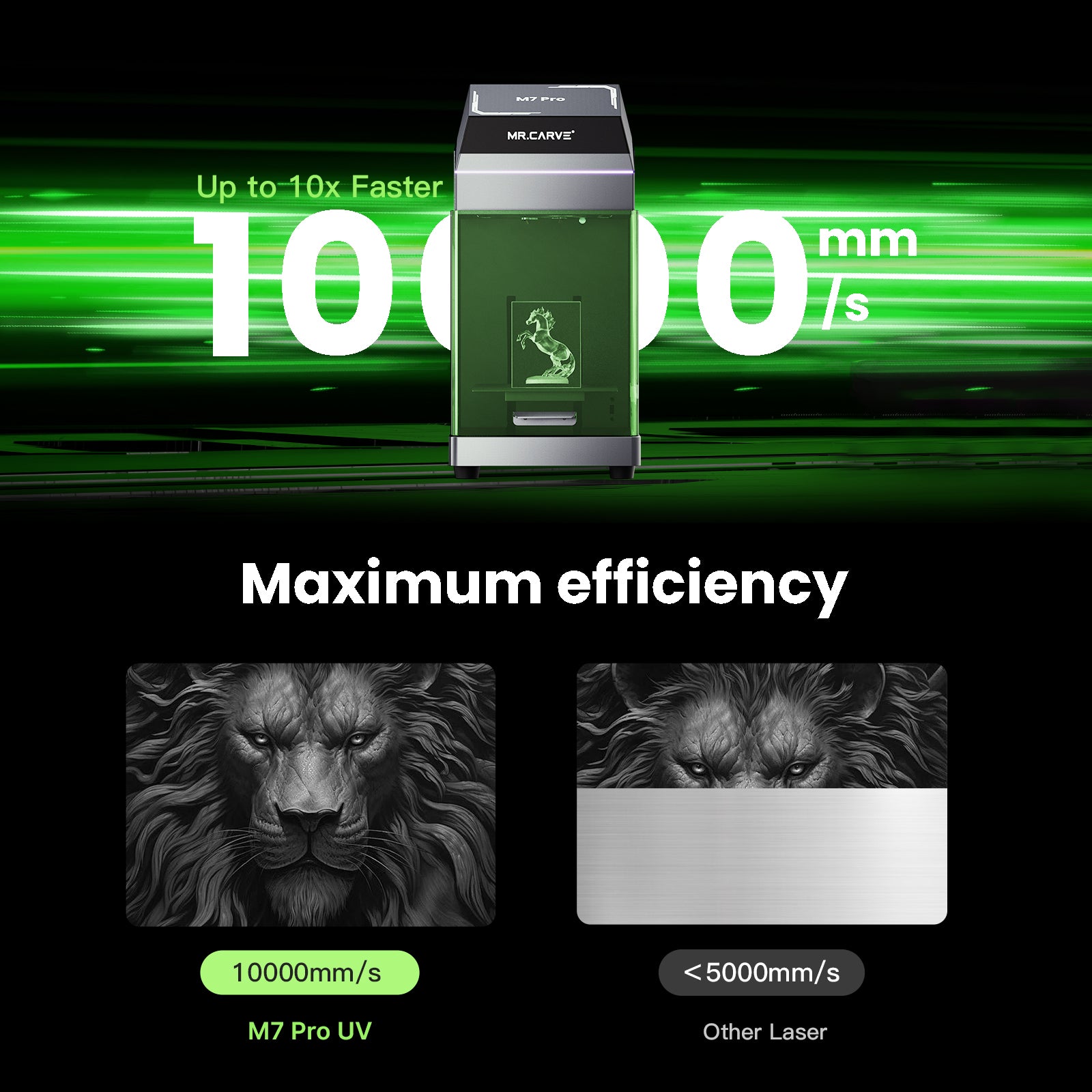M7 Pro UV Laser Marking Machine