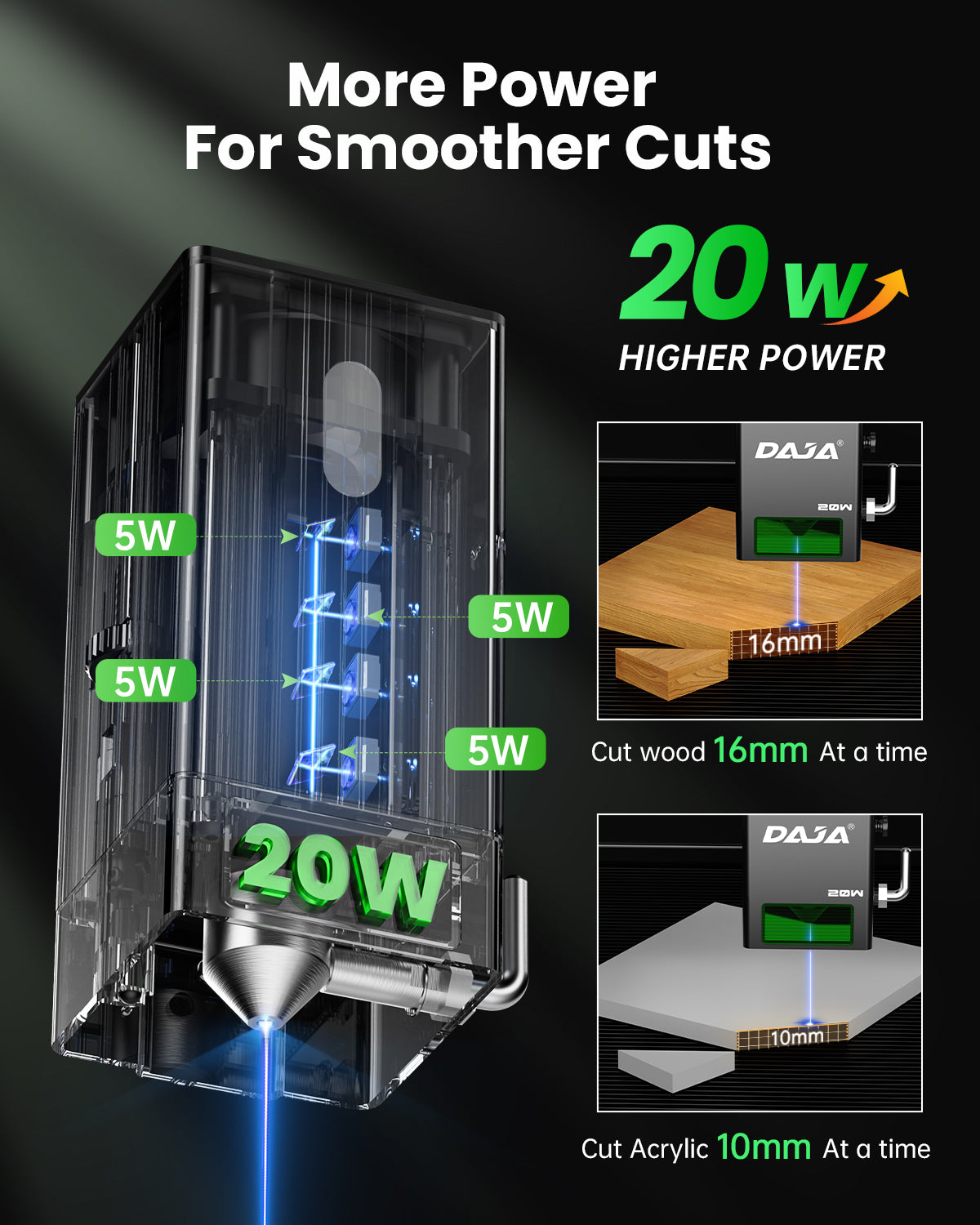 DAJA A8 One-in-All Enclosed Laser Engraving Machine