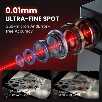 Mr.Carve S4-Mini Compact Fiber Laser Marking Machine