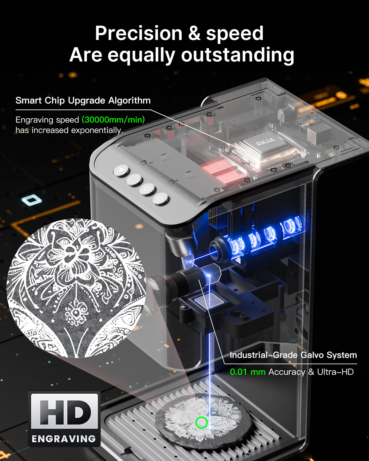 DAJA C1 Ultra Foldable Laser Engraving Machine – Mr Carve