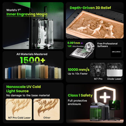 M7 Pro UV Laser Marking Machine