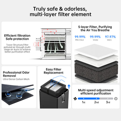 Air Purifier for Engraving