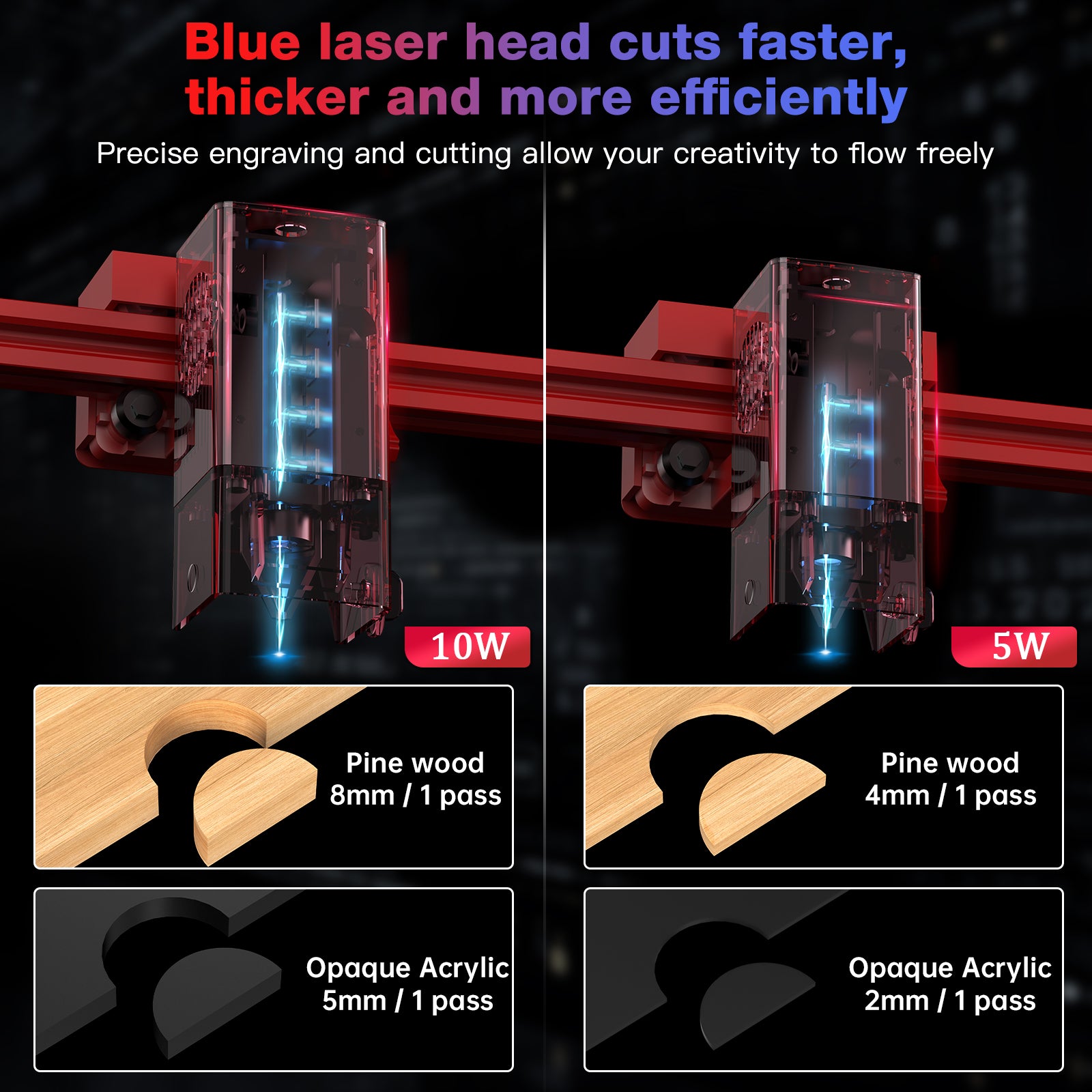 DAJA A6 Pro Enclosed Small Laser Engraving Machine