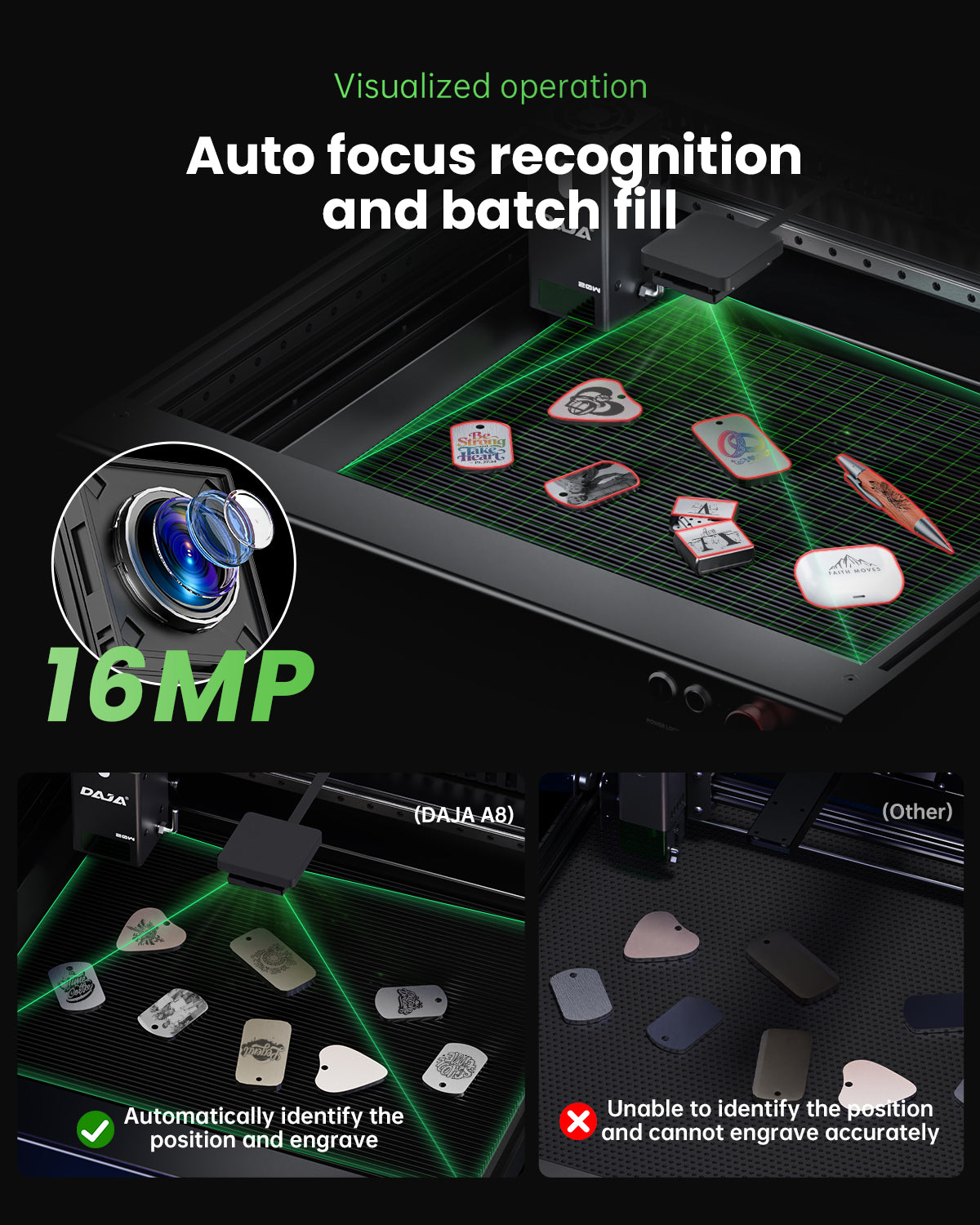 DAJA A8 One-in-All Enclosed Laser Engraving Machine