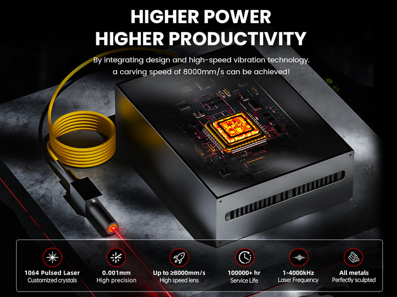 HIGHER POWER HIGHER PRODUCTIVITY
By integrating design and high-speed vibration technology
a carving speed of 8000mm's can be achieved!