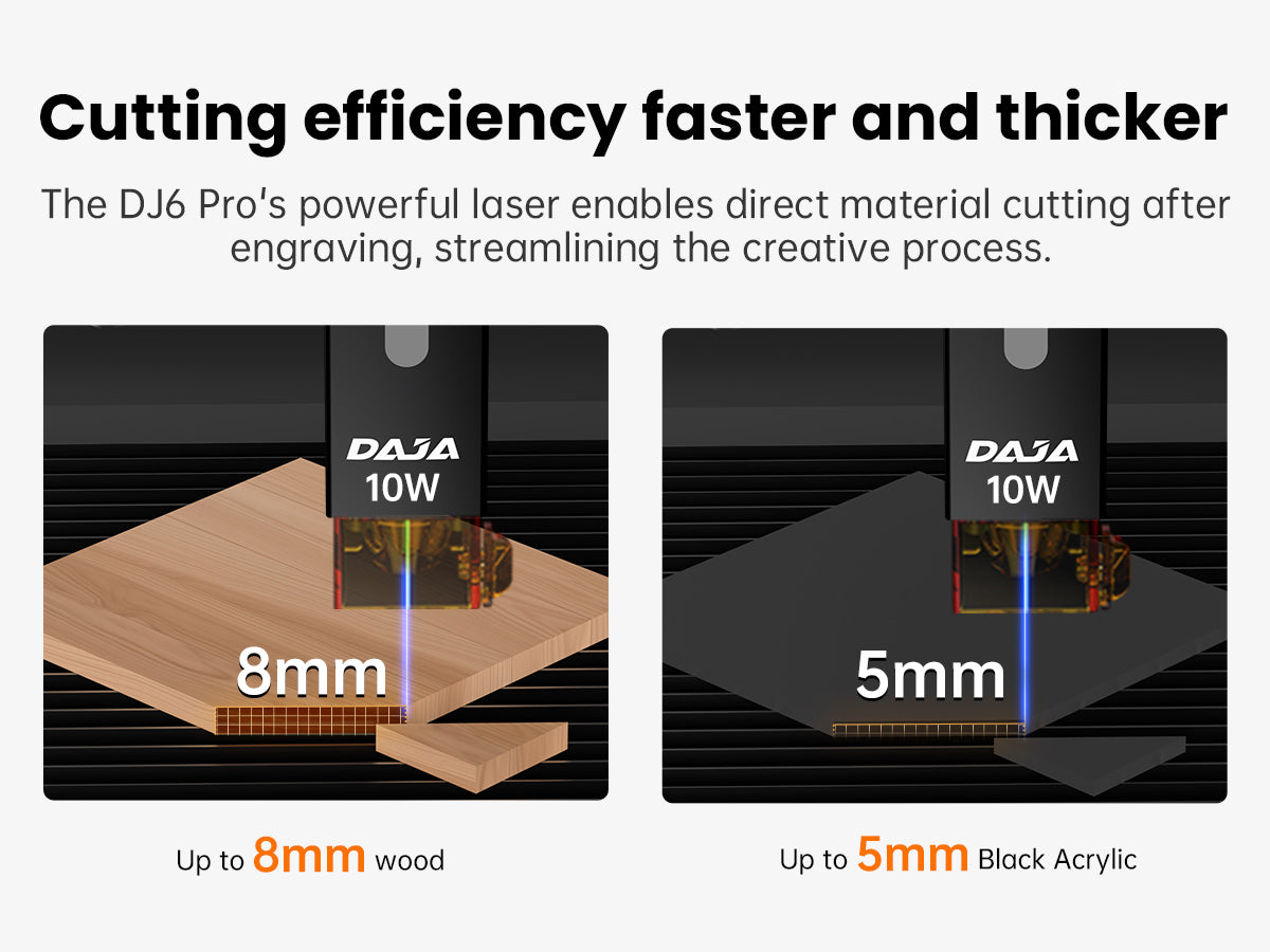 DAJA DJ6 Pro Enclosed Portable laser Engraving Machine – Mr Carve