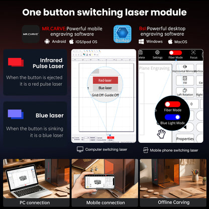 ME.CARVE M6  20W Fiber & Diode Dual laser