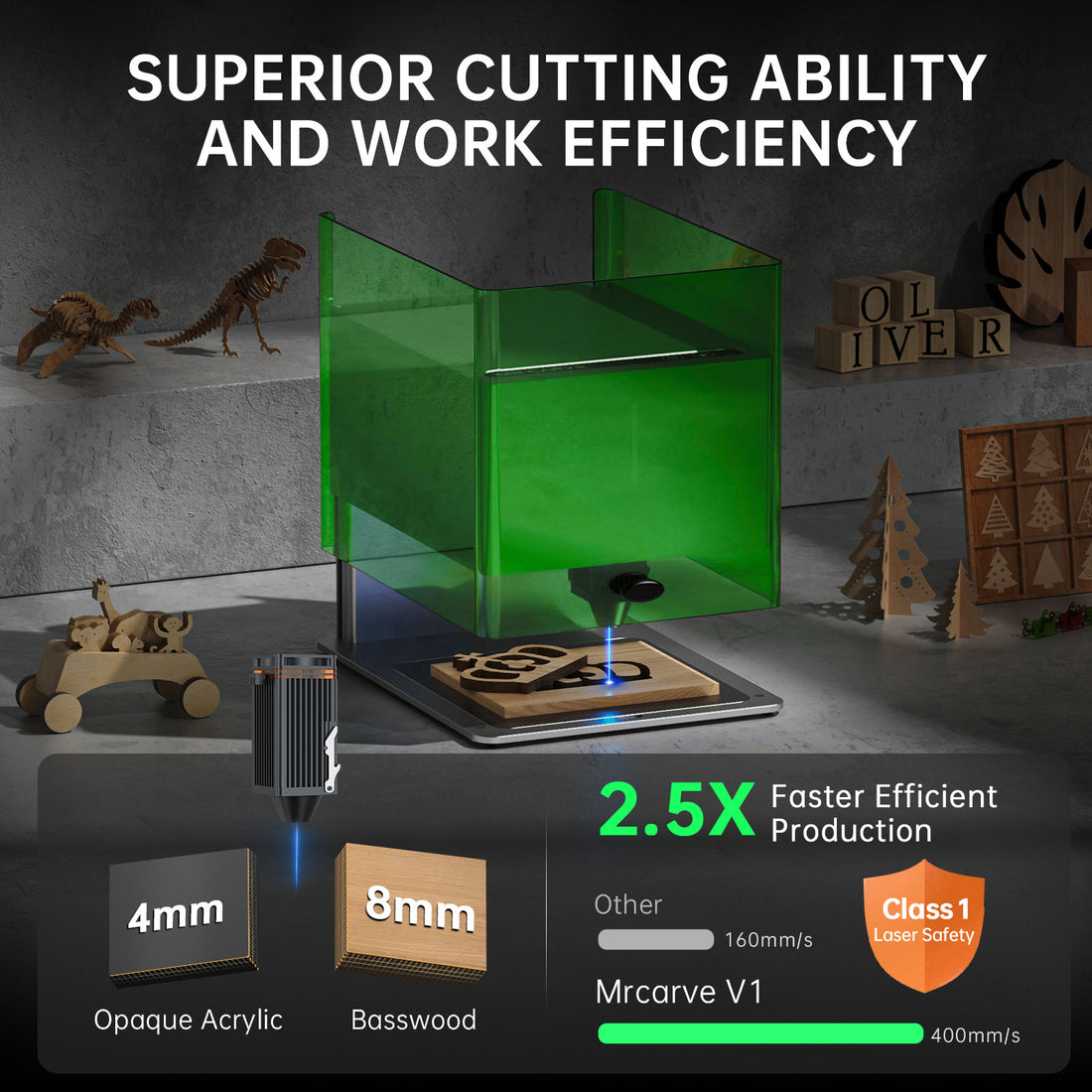 MR.CARVE V1 Portable Enclosed Laser Engraver