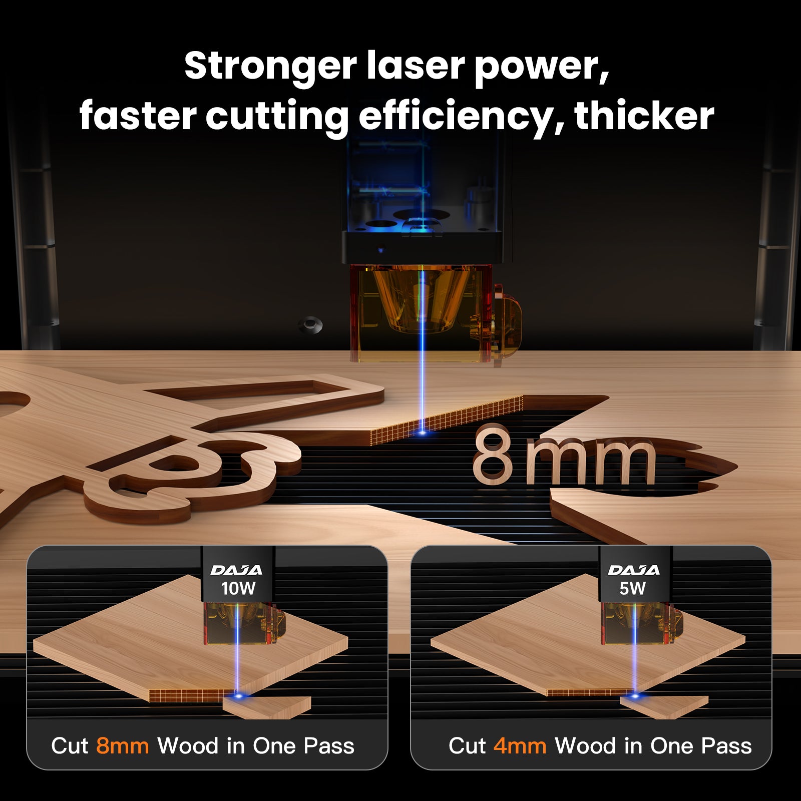 DAJA DJ6 Pro Enclosed Portable laser Engraving Machine – Mr Carve
