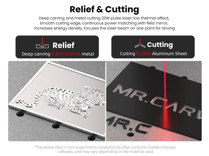 DEEP CARVING AND METAL CUTTING
20W pulse laser, low thermal effect, smooth cutting edge continuous power matching with field mirror, increases energy density,focuses the laser beam on one point for driving