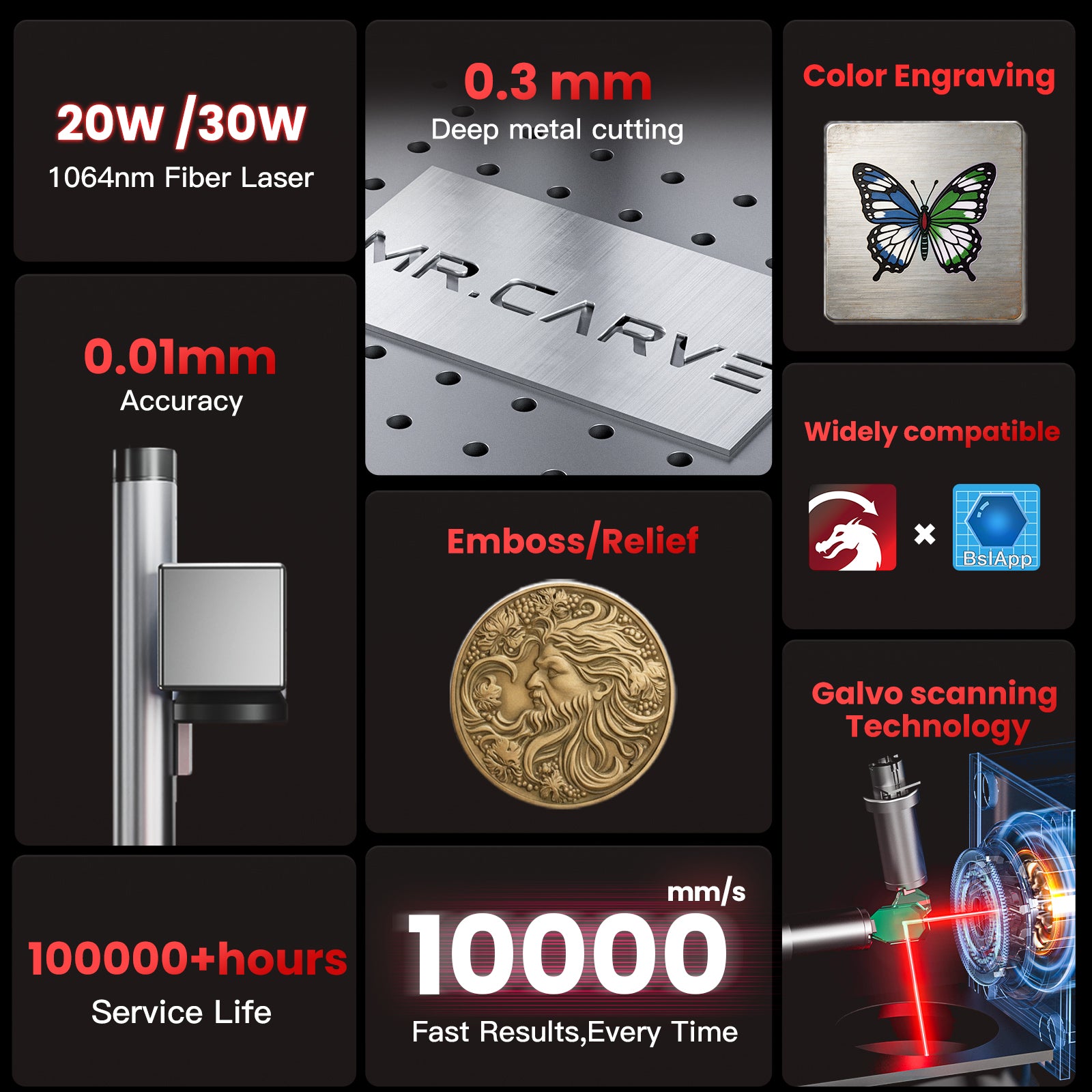 MR.CARVE S4 High Precision Fiber Laser Marking Machine