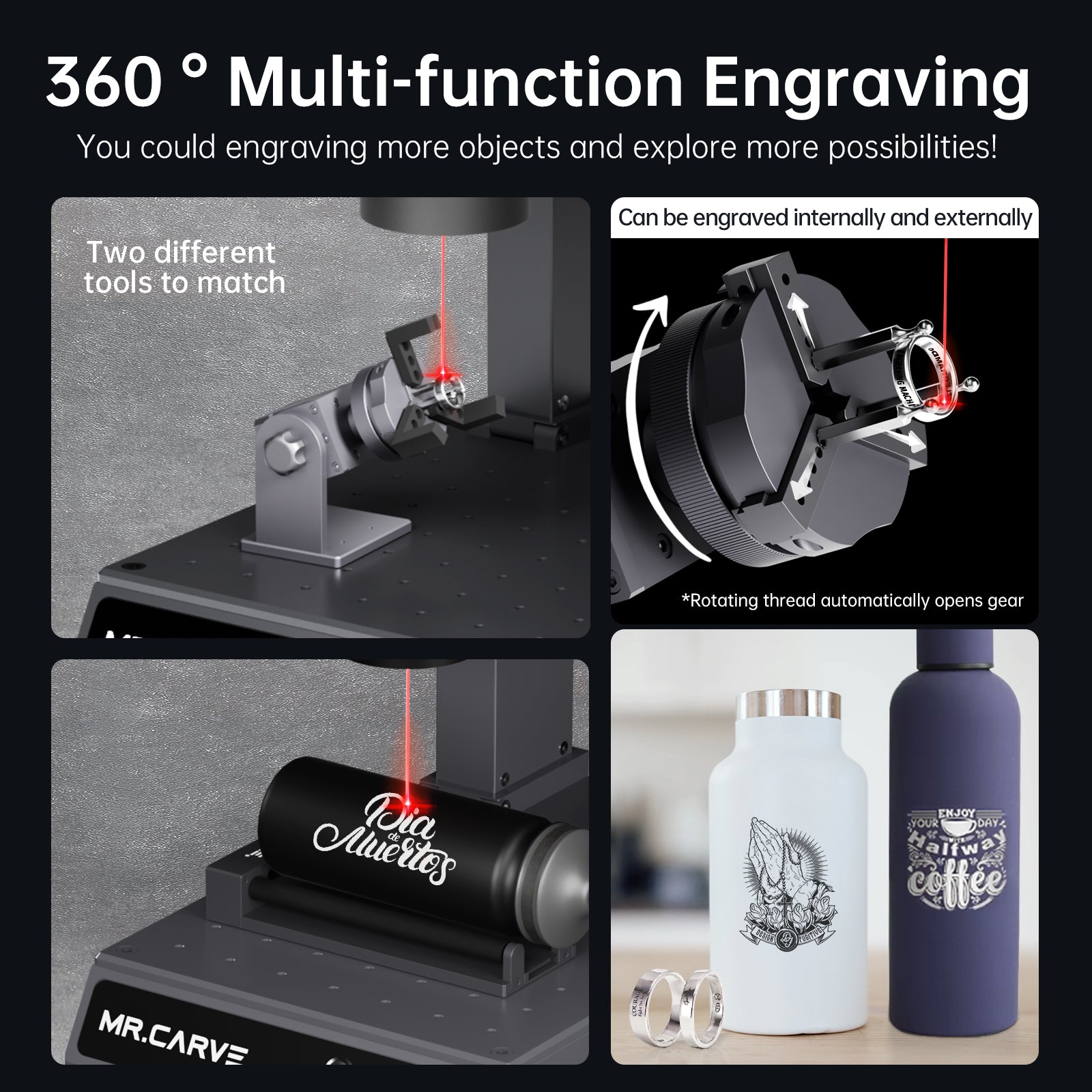 MR.CARVE RT5 Rotary Roller